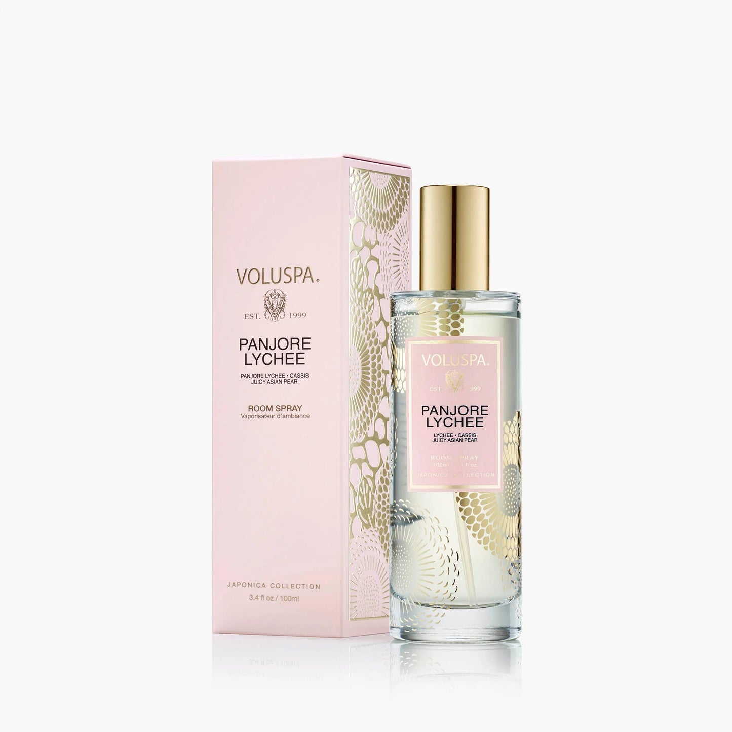 Room & Body Mist