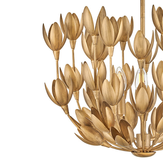 Medium Convertible Semi-Flush Mount