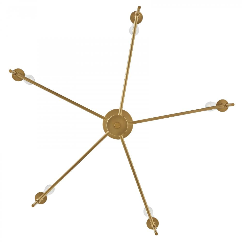 Medium Single Tier